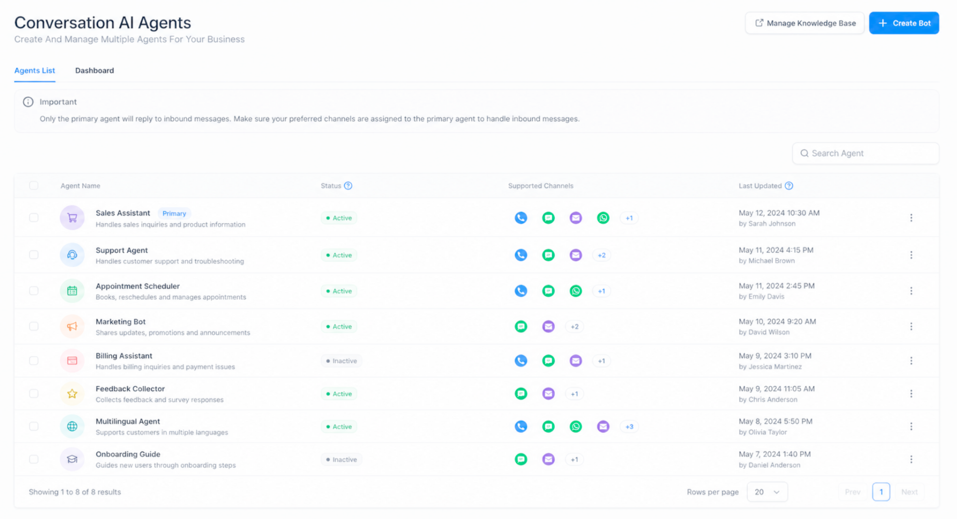 Flowkei Line Conversation AI Agents panel — manage Sales Assistant, Support Agent, and Appointment Scheduler across phone, SMS, email, and WhatsApp