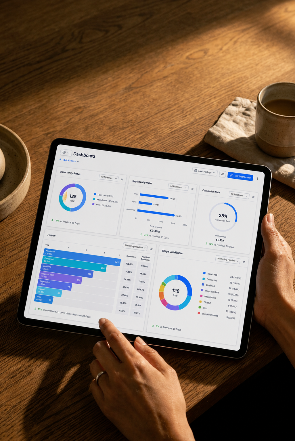 Hands holding a tablet showing the Flowkei Line dashboard with opportunity status, conversion rate, and pipeline funnel